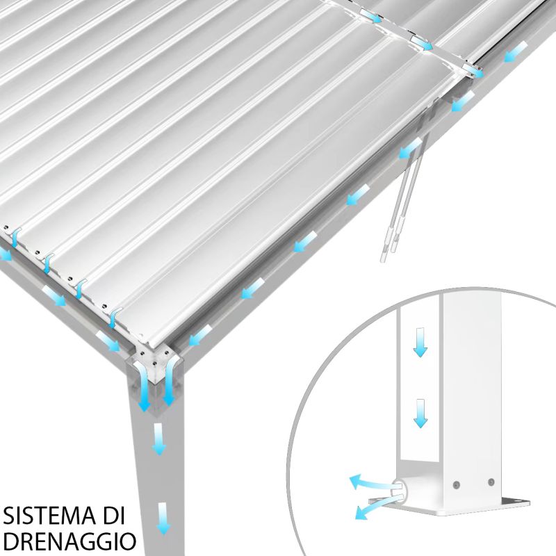 FIREBOLT - pergola bioclimatica motorizzata con led in alluminio 4 x 4 m