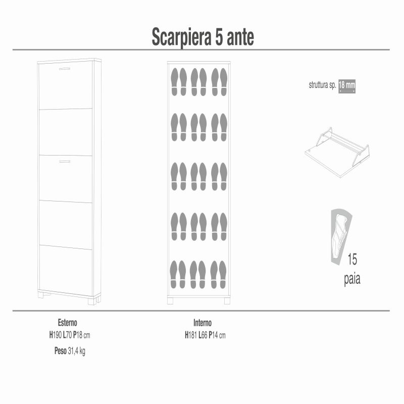 NILE - scarpiera a 5 ante