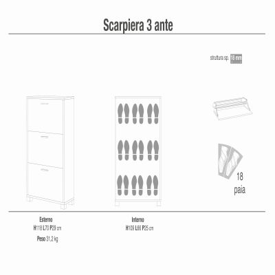 PAC - scarpiera a 3 ante