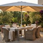 MERIDIES - ombrellone da giardino palo centrale 3 x 3 m